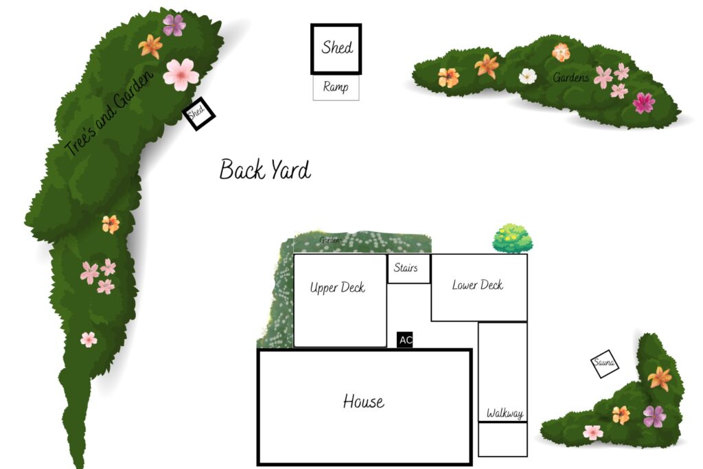 What are your Goals for your Home?